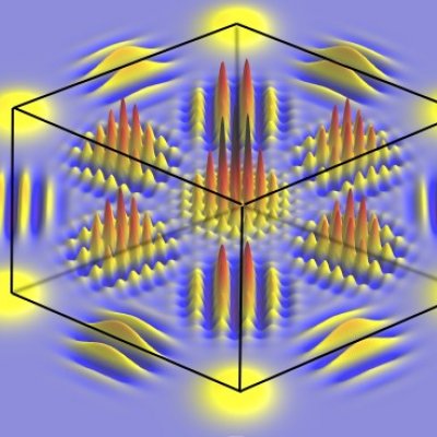 The first new quantum state in the family of hypercubes states shown in position, momentum space.